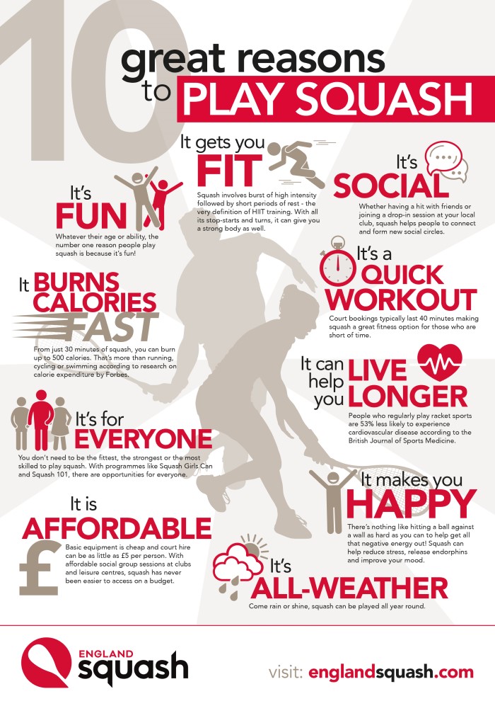 10 reasons to play squash