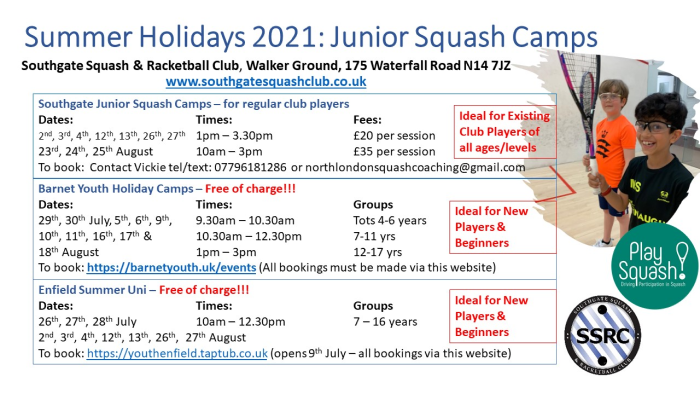 Junior Squash Camps Summer Holidays 2021