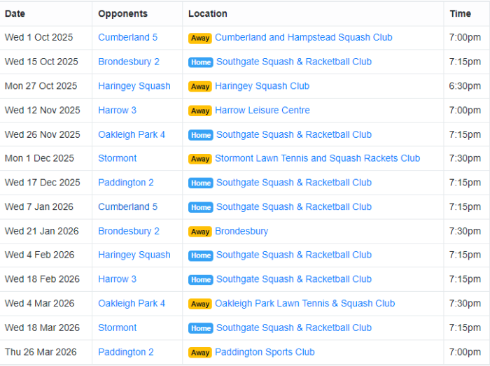 Mixed Div 5 Schedule