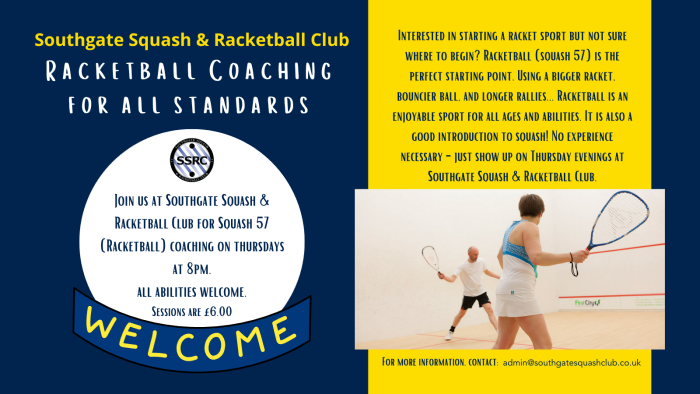 Racketball Coaching